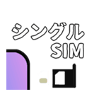 ガジェット スタンプ（個別スタンプ：18）