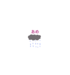 いろんな顔2021（個別スタンプ：15）