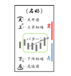 ローソクの足跡2（個別スタンプ：1）