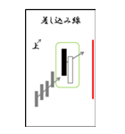 ローソクの足跡2（個別スタンプ：17）