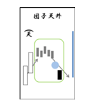 ローソクの足跡2（個別スタンプ：26）