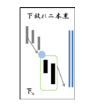 ローソクの足跡2（個別スタンプ：40）