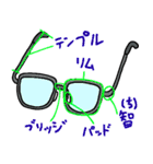 めがね男子のこだわり（個別スタンプ：17）