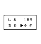 RPG風 コマンド画面 ドット文字シリーズ④（個別スタンプ：36）