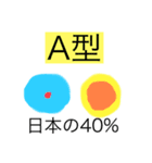 輸血検査（臨床検査技師）スタンプ（個別スタンプ：1）