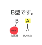 輸血検査（臨床検査技師）スタンプ（個別スタンプ：6）