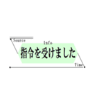 ひたすら楽する仕事メモ 警察⽤C（個別スタンプ：1）