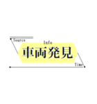 ひたすら楽する仕事メモ 警察⽤C（個別スタンプ：4）