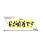 ひたすら楽する仕事メモ 警察⽤C（個別スタンプ：7）