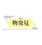 ひたすら楽する仕事メモ 警察⽤C（個別スタンプ：11）