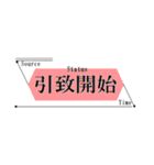 ひたすら楽する仕事メモ 警察⽤C（個別スタンプ：17）