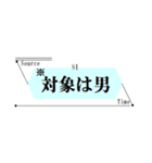 ひたすら楽する仕事メモ 警察⽤C（個別スタンプ：19）