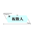 ひたすら楽する仕事メモ 警察⽤C（個別スタンプ：21）