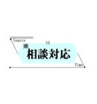 ひたすら楽する仕事メモ 警察⽤C（個別スタンプ：25）