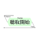 ひたすら楽する仕事メモ 警察⽤C（個別スタンプ：27）