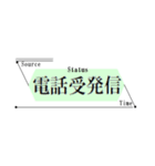 ひたすら楽する仕事メモ 警察⽤C（個別スタンプ：33）