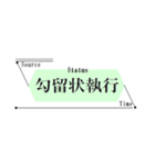 ひたすら楽する仕事メモ 警察⽤C（個別スタンプ：36）