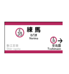 都営大江戸線の駅名標（個別スタンプ：36）