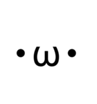 顔文字のみ①（個別スタンプ：1）