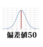 勉強がはかどるスタンプ（個別スタンプ：11）