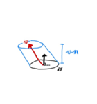 ベクトル解析とかの図①（個別スタンプ：7）