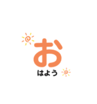 会話スタンプ第一弾（個別スタンプ：3）