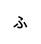 仲良すぎて一文字で会話できる人用（個別スタンプ：28）