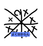 流行語大賞ですですです（個別スタンプ：6）