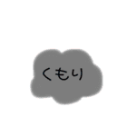 お天気とあいさつのスタンプ（個別スタンプ：3）