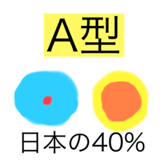 [LINEスタンプ] 輸血検査（臨床検査技師）スタンプ