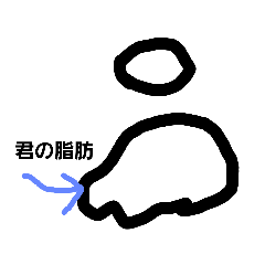 [LINEスタンプ] でぶが嫌いなスタンプ